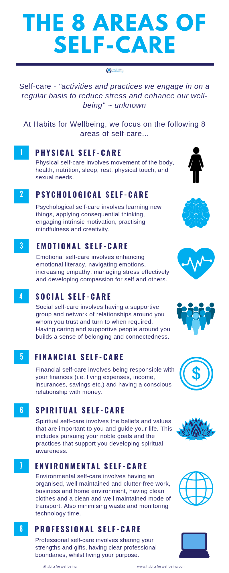8 Levels of Self-Care @ Habits for Wellbeing - Jane Taylor | Mindfulness &  Compassion Teacher | Mind-Body Connection Coach | Wellbeing Coaching | Life  Coaching | Gold Coast